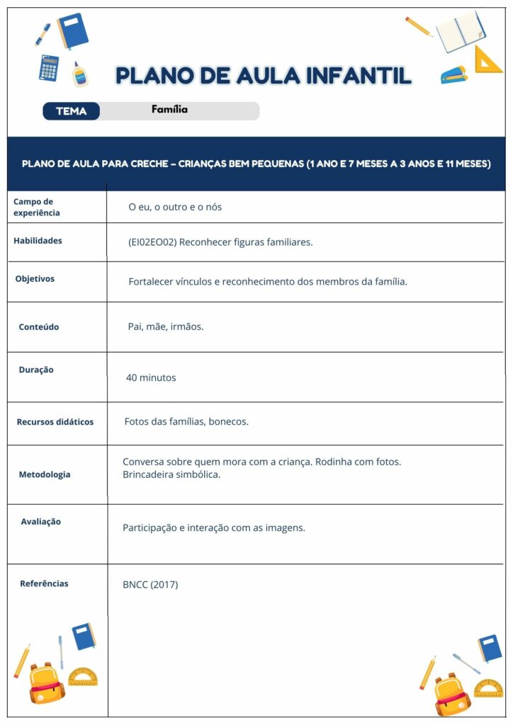 plano de aula infantil bncc 03