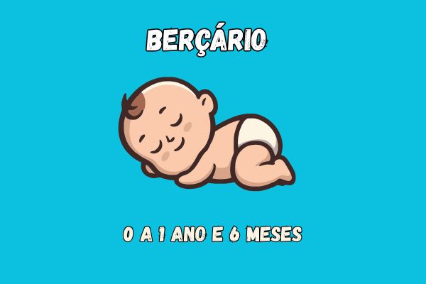 Plano de Aula conciência negra - Berçário