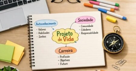 Projeto de Vida no Ensino Médio: Guia para Professores