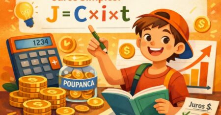 15 Atividades de Matemática 6º Ano Sobre Juros Simples