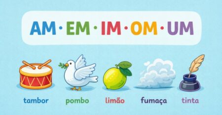 Atividade Alfabetização Educação Infantil com AM, EM, IM, OM, UM