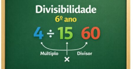 10 Atividades de Divisibilidade no 6º Ano para Baixar