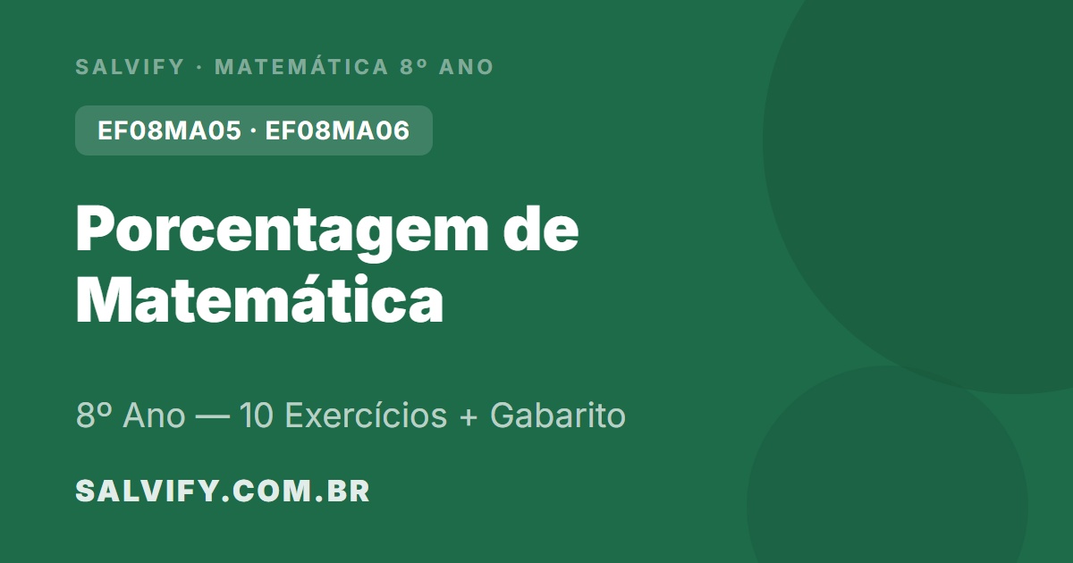 10 exercícios de porcentagem para o 8º Ano com gabarito comentado. Atividades com situações do cotidiano, alinhadas à BNCC e prontas para imprimir.